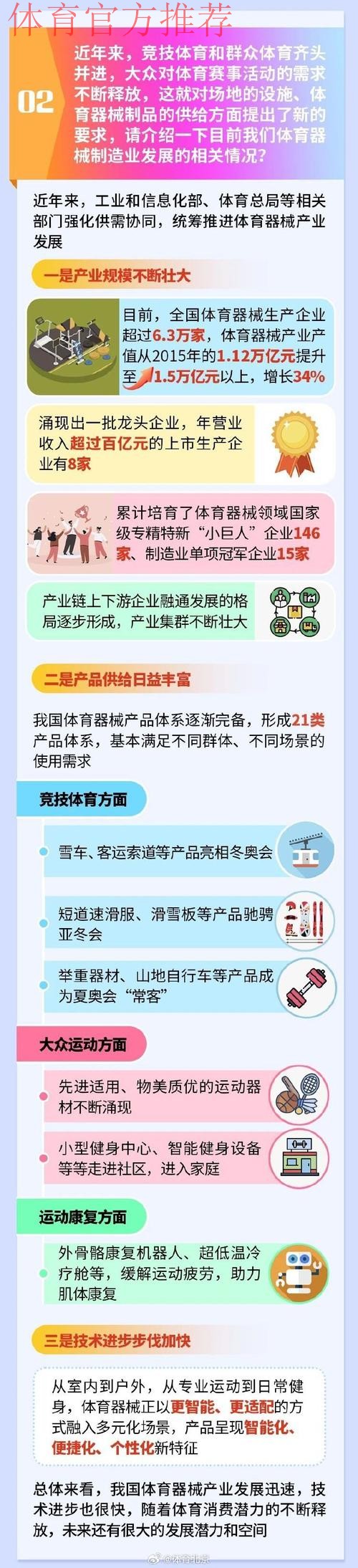 释放体育消费潜力 推进户外运动产业高质量发展