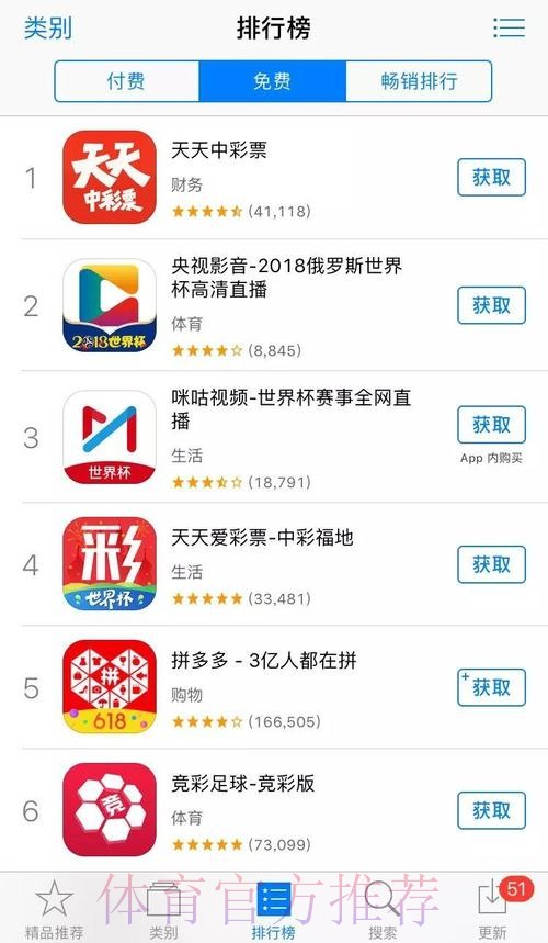 如何找到最新世界杯外围排行入口地址 如何找到最新世界杯外围排行入口地址